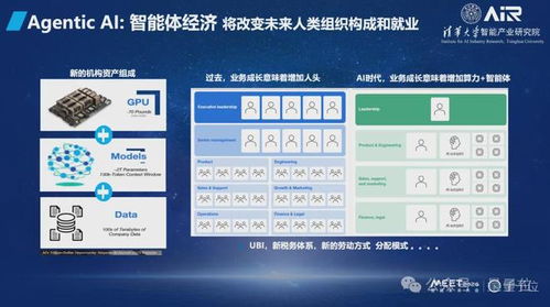 張亞勤院士 基礎大模型將不超過十個，十年后機器人數(shù)量或將超越人類