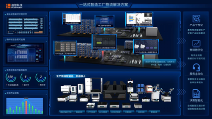 迦智科技亮相AMTS 2021 以數(shù)字技術(shù)驅(qū)動(dòng)智造物流新變革